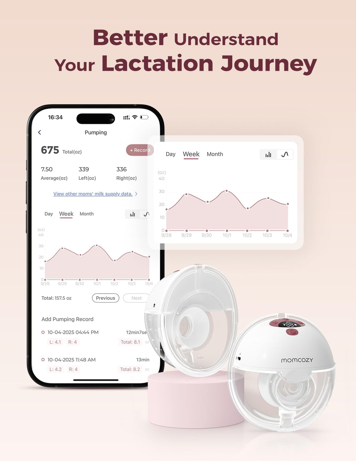 Momcozy M5 Smart APP Controlled Wearable Breast Pump, 2-Pack Cozy Red