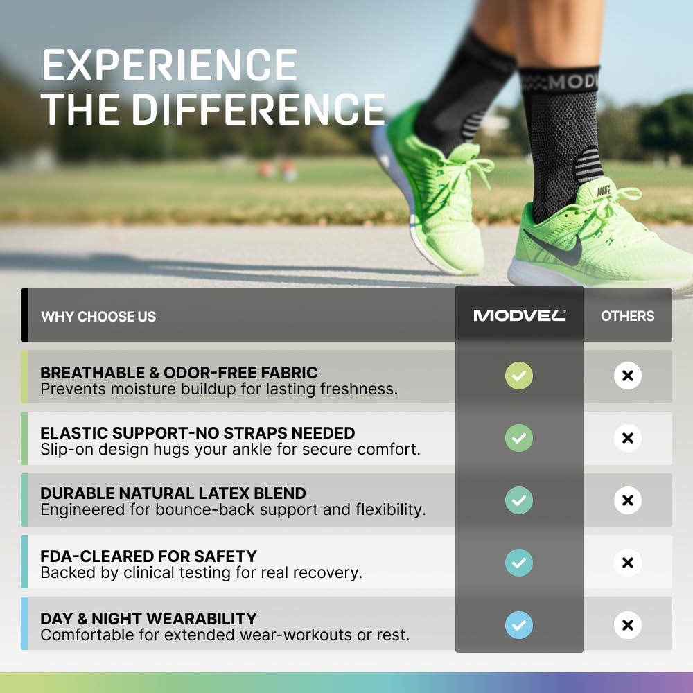 Modvel Foot & Ankle Brace Socks for Sprained Ankle Compression Sleeve - Foot Support for Women & Men - Tendonitis & Arthritis Ankle Brace Sports Running, Torn Ligaments & Women Stabilizing Ankle Wrap