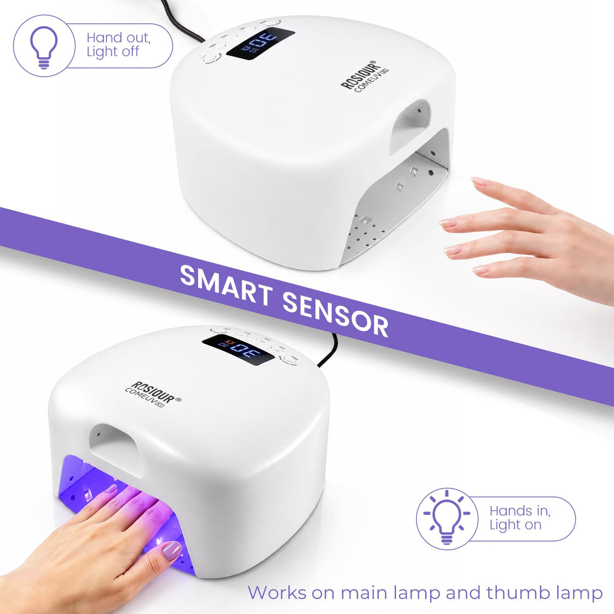 Dual Port UV Led Nail Lamp with Thumb, 48W UV Light for Nails, COMEUV X1