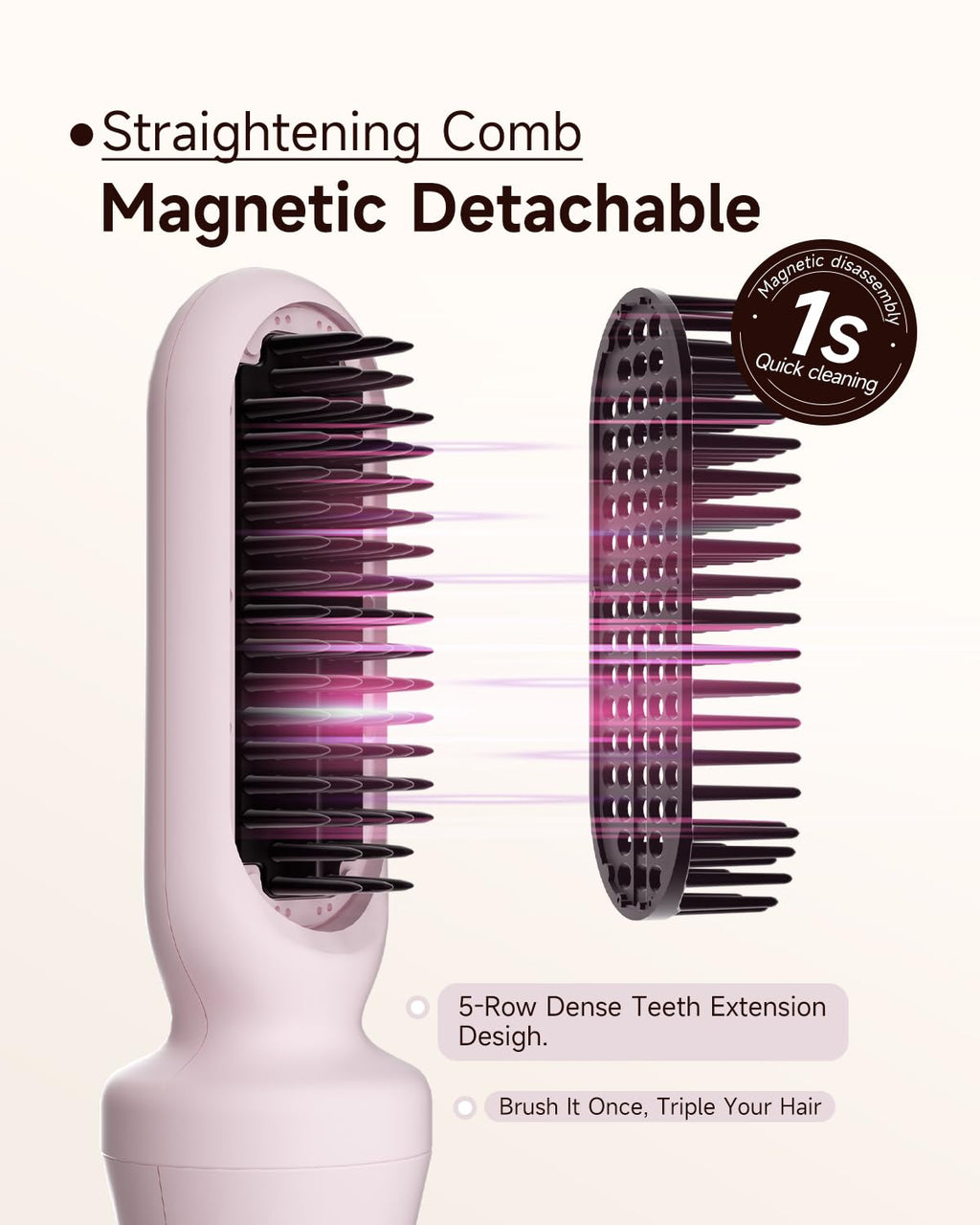 TSUYAGLA 5 in 1 Automatic Curling Iron Set with 3 Interchangeable Barrels