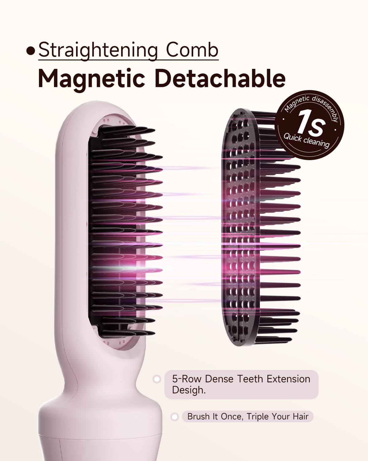 TSUYAGLA 5 in 1 Automatic Curling Iron Set with 3 Interchangeable Barrels