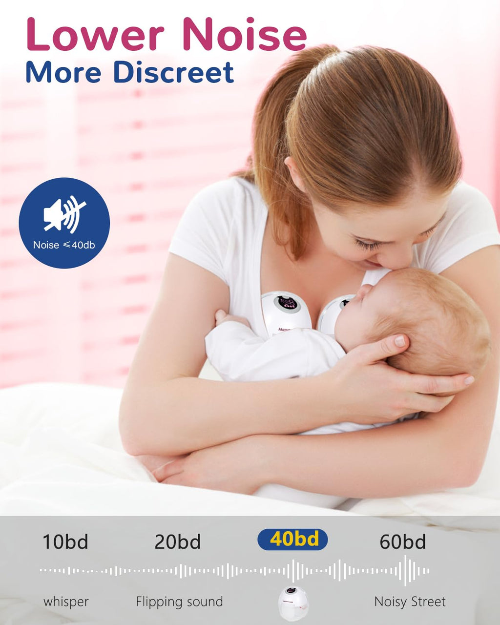 Mammanuwa Electric Breast Pump - Lightweight, Portable, & Hands-Free with Baby Mouth Technology - BPA-Free, 4 Modes, 9 Levels - Elevate Your Breastfeeding Style with Mammanuwa S32