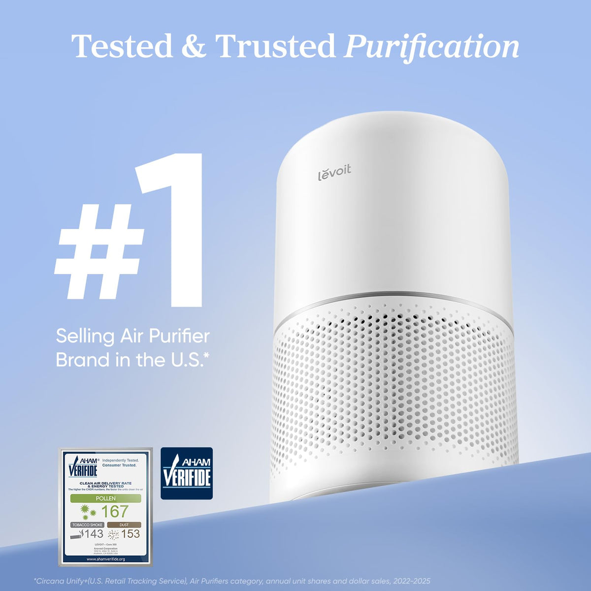 Levoit Air Purifier for Home Pets Hair Allergens in Bedroom Quiet Purifiers