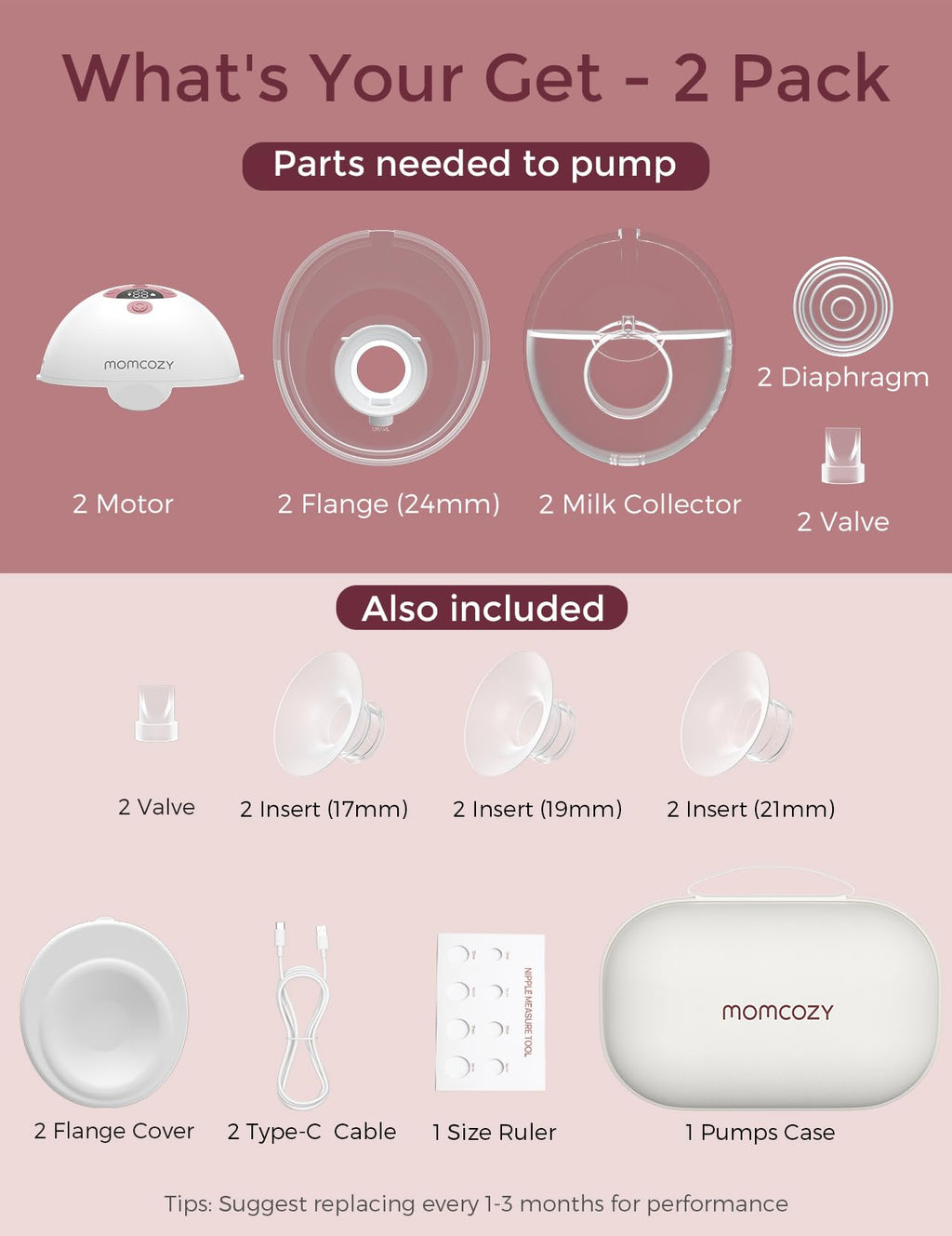 Momcozy M5 Smart APP Controlled Wearable Breast Pump, 2-Pack Cozy Red