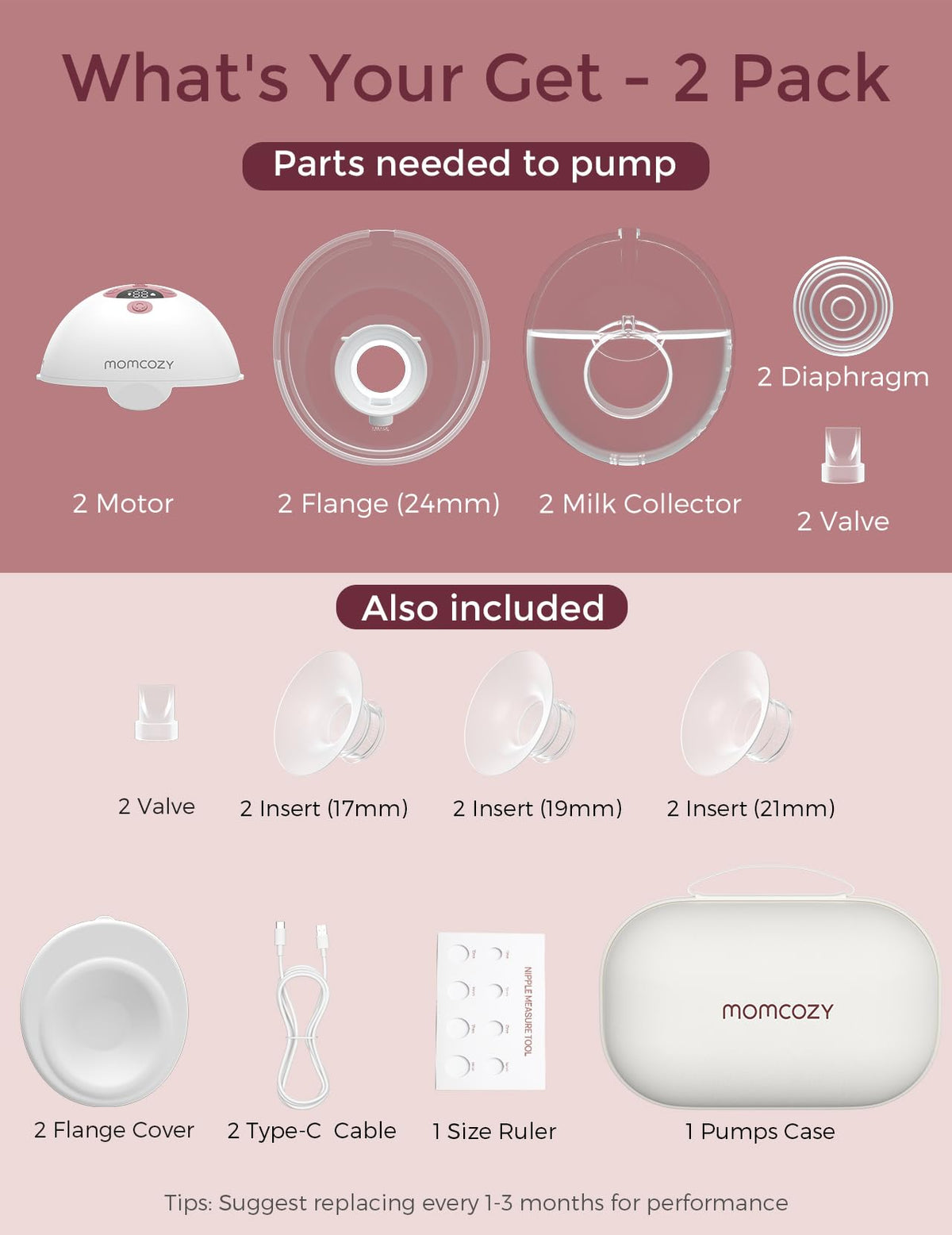Momcozy M5 Smart APP Controlled Wearable Breast Pump, 2-Pack Cozy Red