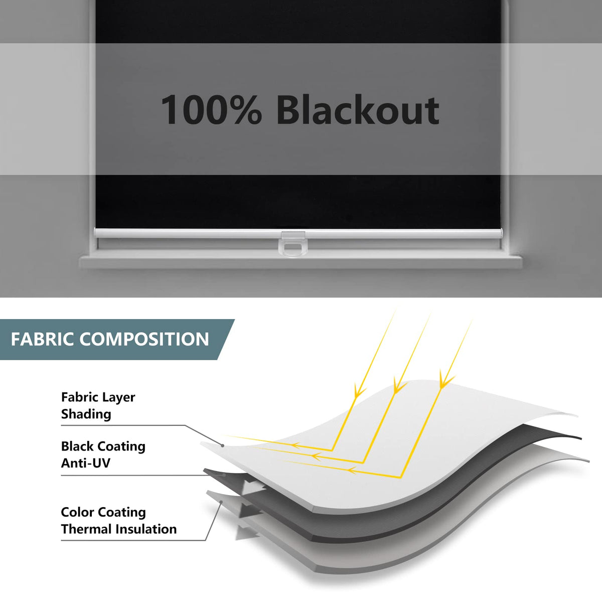 AOSKY Blackout Cordless Roller Shade for Indoor Windows, 23"W x 72"H, Black