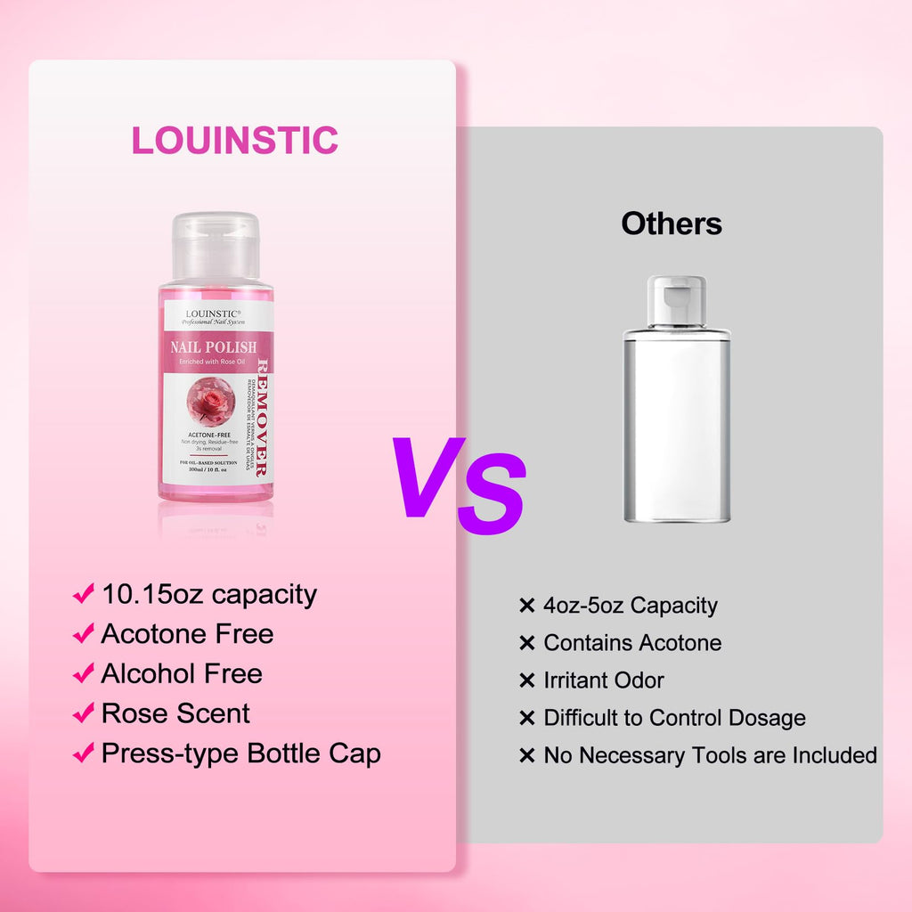 Nail Polish Remover: Pump Bottle, Non-Acetone, Quickly Remove Nail Polish