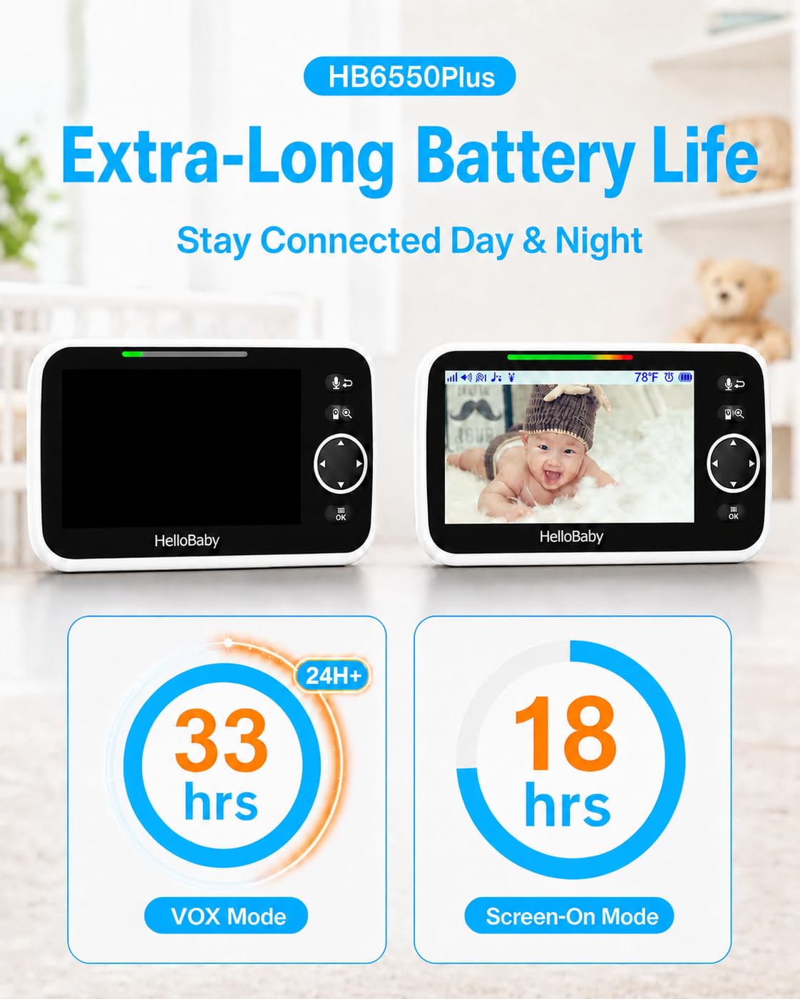 HelloBaby 6" No WiFi Video Baby Monitor with Camera Audio, 33H Battery