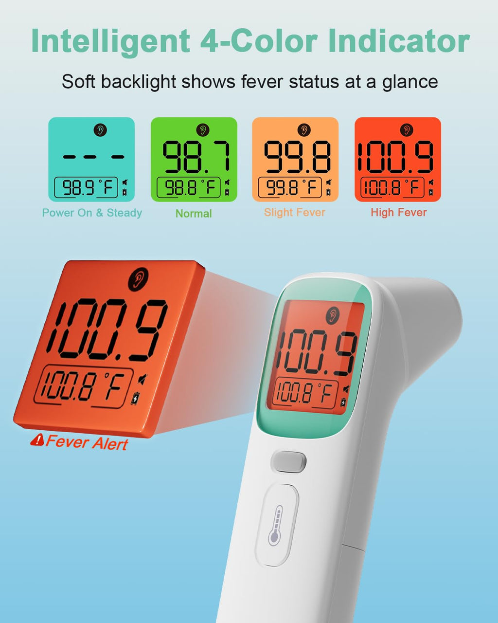 Synolmedic Ear Thermometer for Kids and Adults - Baby Thermometer FSA-HSA Eligible, Digital Infrared Thermometers 1S Reading, Accurate Forehead Termometro with Fever Alarm, 40 Memories (Green 1 Pack)