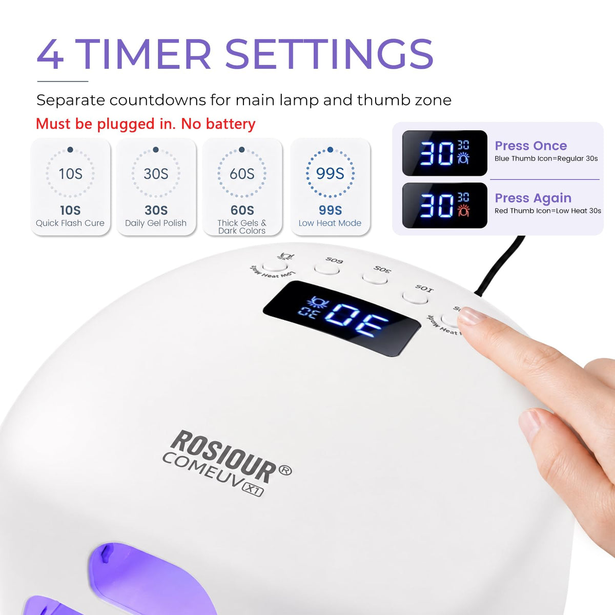 Dual Port UV Led Nail Lamp with Thumb, 48W UV Light for Nails, COMEUV X1