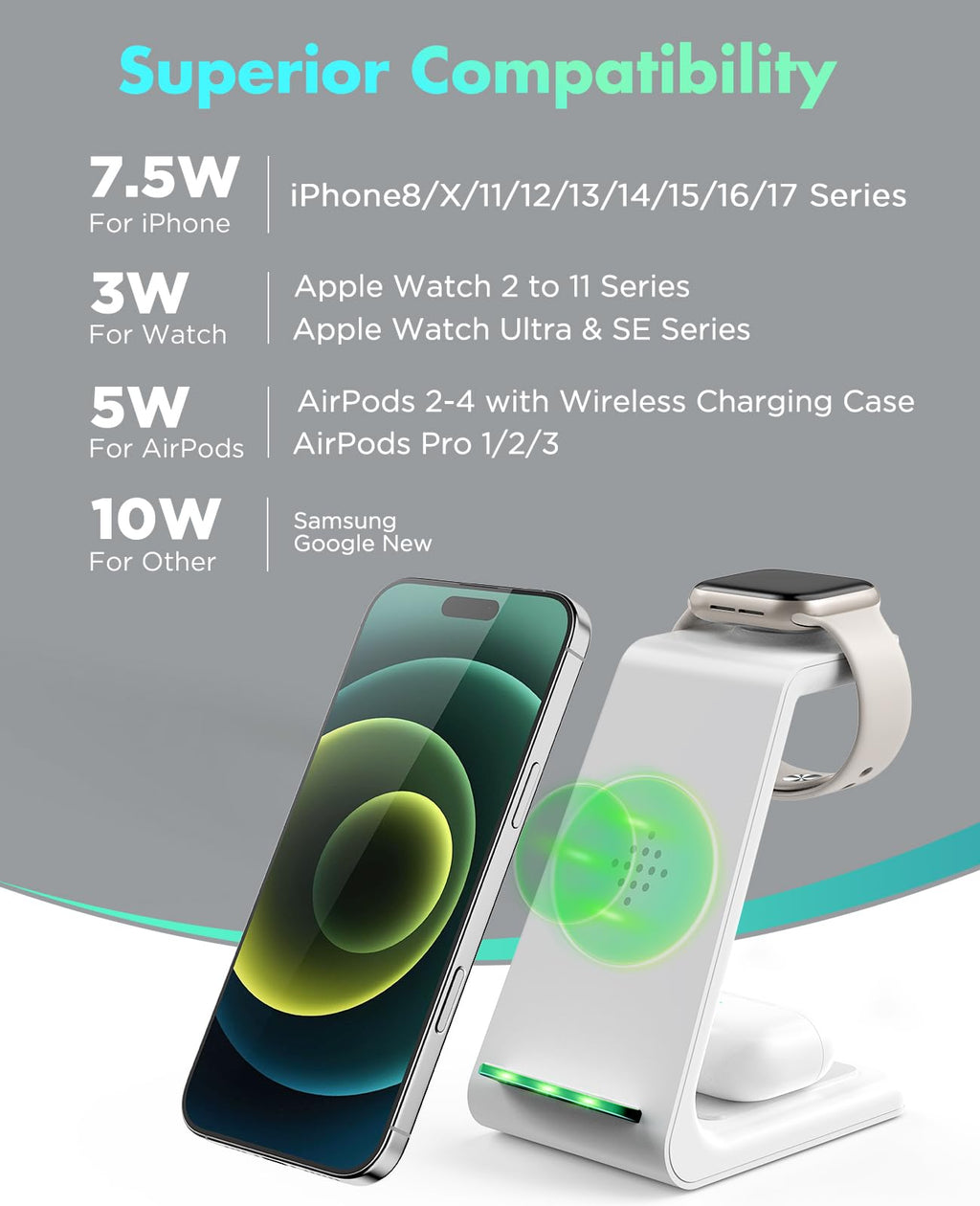 3 in 1 Wireless Charging Station, 2026 Upgraded Fast Desk Charger Station for iPhone 17 16 15 14 13 12 Pro Max Plus, Charger Stand for Apple Watch 11 10 9 8 7 6 5 4 3 2 Ultra SE, Airpods 4 3 2 Pro