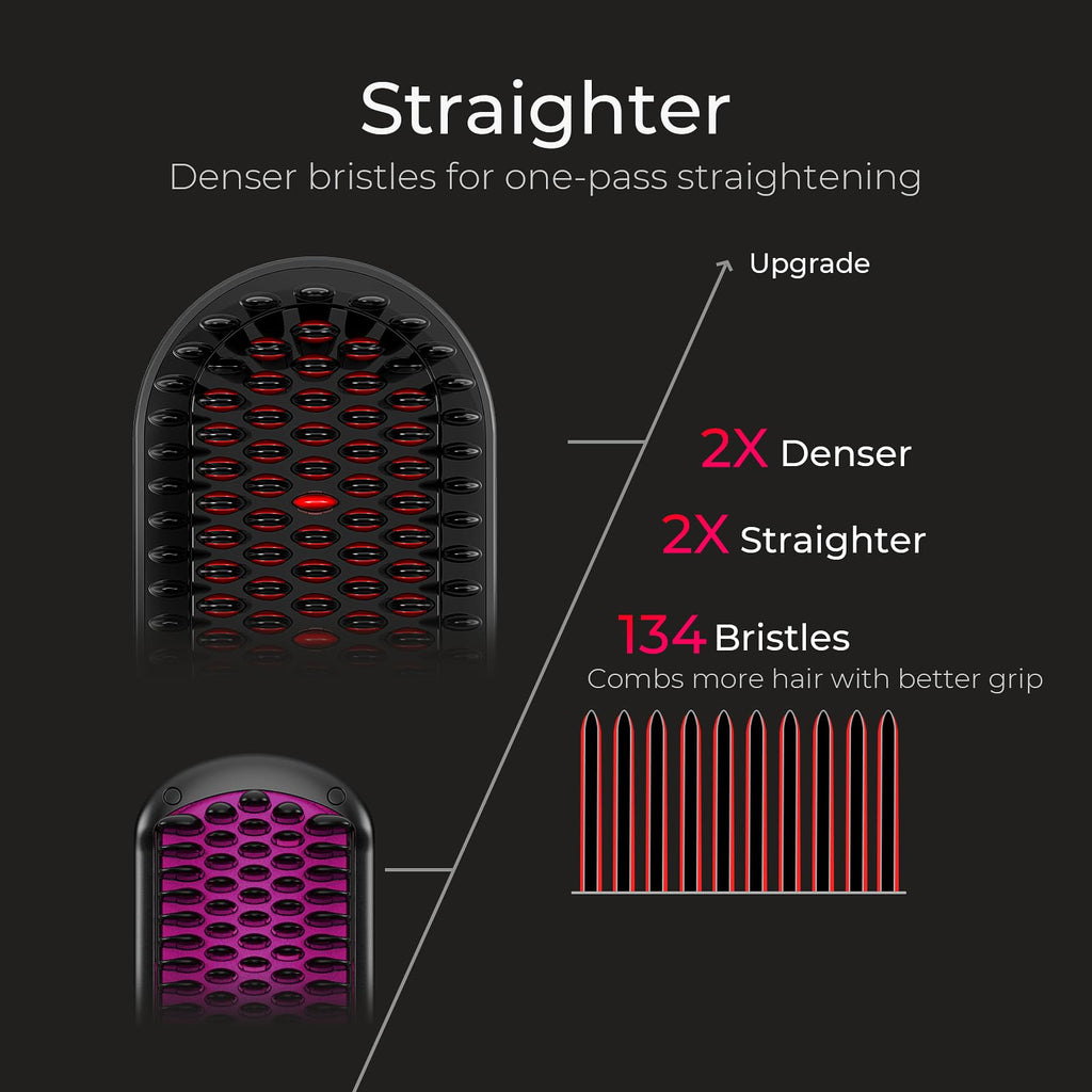 TYMO Hair Straightener Brush - Ionic Plus Straightening Brush for Women