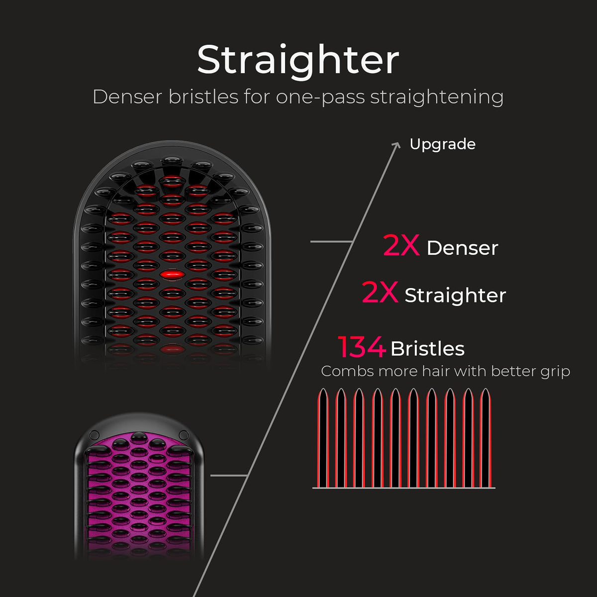TYMO Hair Straightener Brush - Ionic Plus Straightening Brush for Women