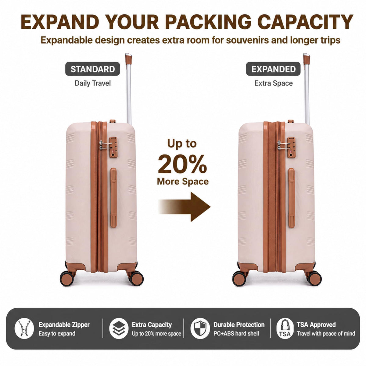 CONCEPTEN Expandable Luggage Sets 5 Piece Suitcases with Spinner Wheels
