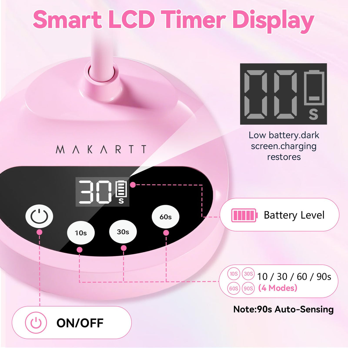 Makartt Cordless Flash Cure UV Nail Lamp for Gel Nails Adjustable Gooseneck
