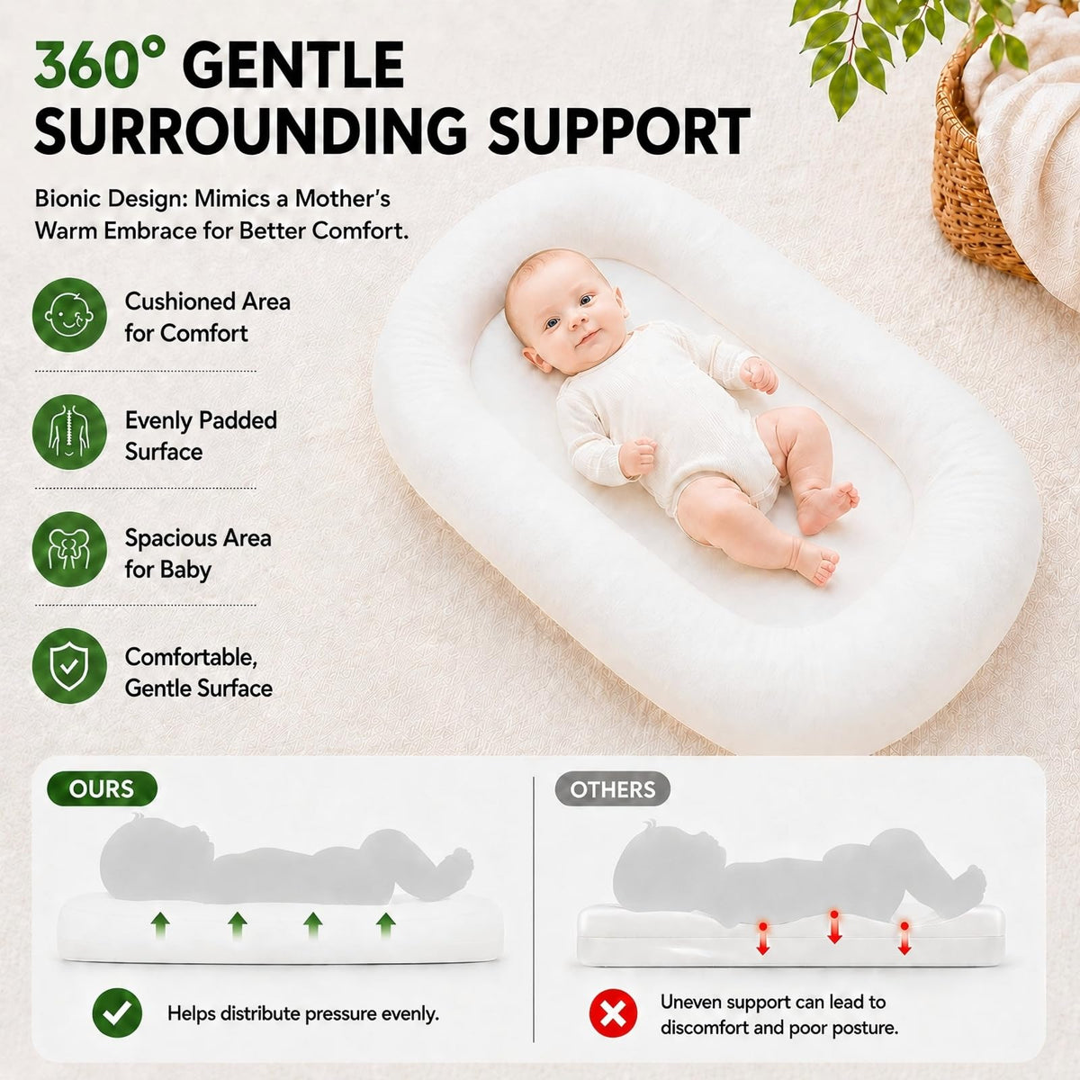 Mapotf Baby Lounger for Newborns 0-24 Months - Baby Essentials