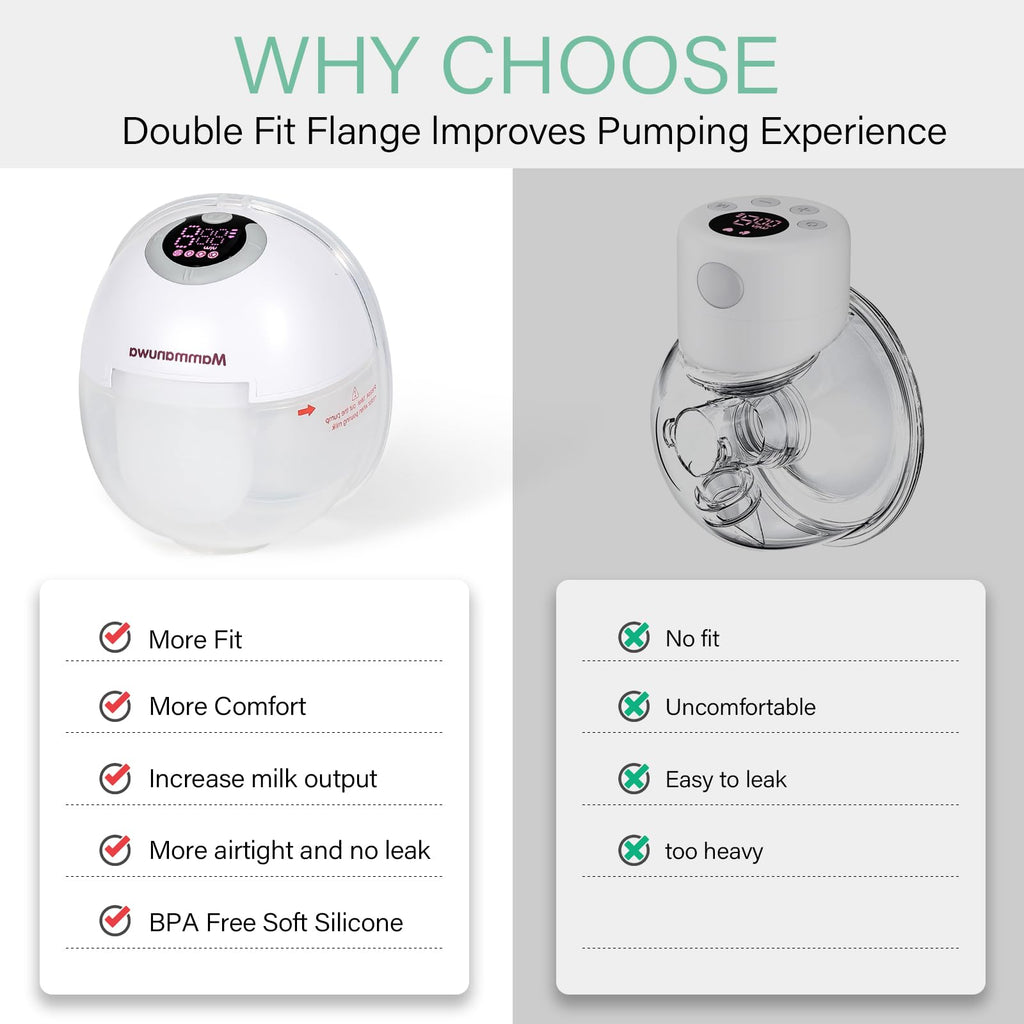 Mammanuwa Electric Breast Pump - Lightweight, Portable, & Hands-Free with Baby Mouth Technology - BPA-Free, 4 Modes, 9 Levels - Elevate Your Breastfeeding Style with Mammanuwa S32