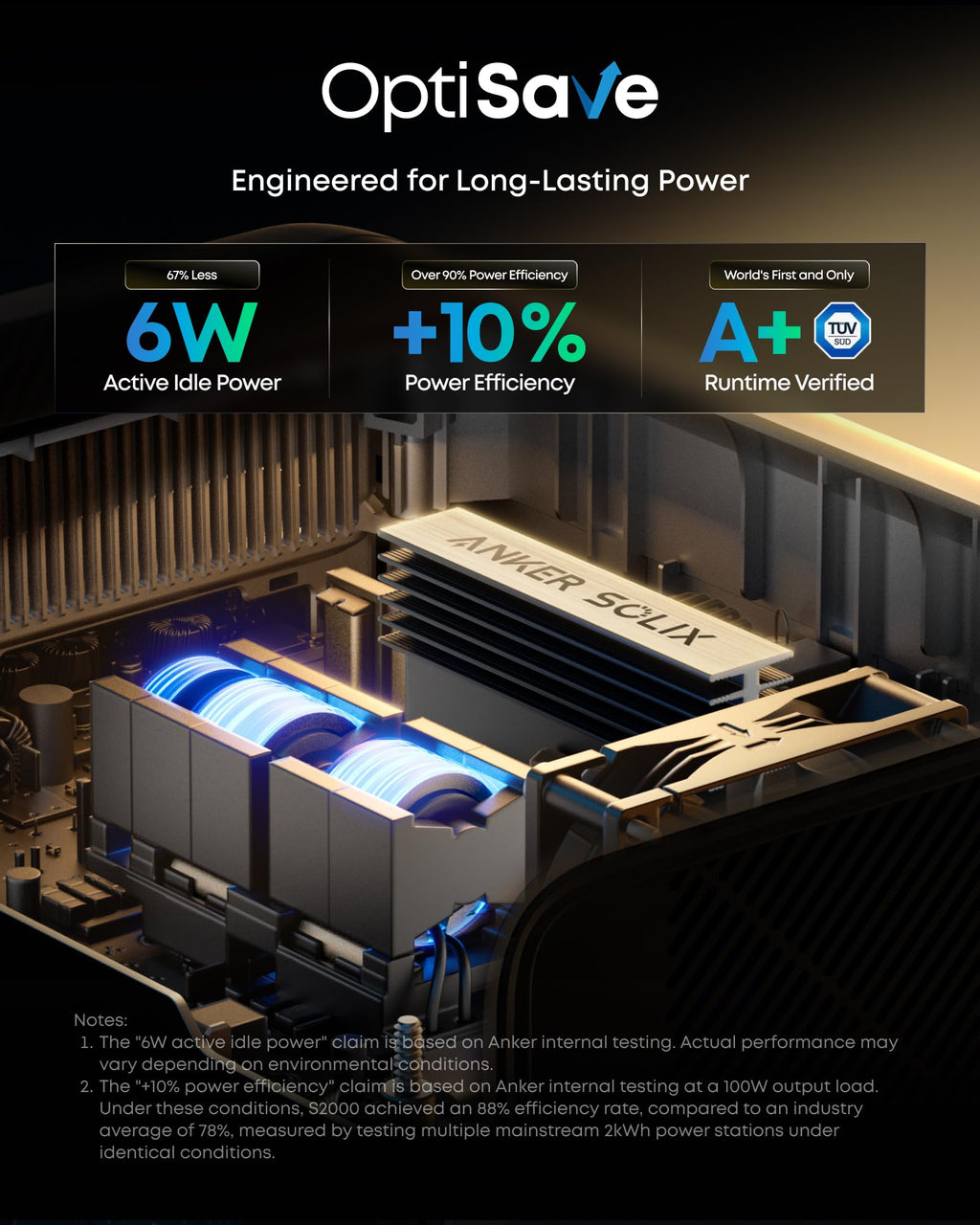 Anker SOLIX S2000 Portable Power Station, 2,010Wh, 3,000W Peak, Home Backup