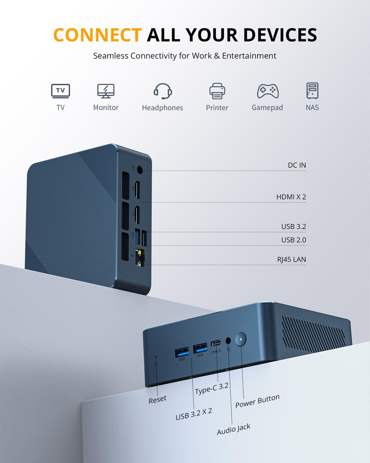 Glorlin Mini PC - Ryzen 5 3501U (up to 3.7GHz), 16GB DDR4 512GB SSD, Mini Desktop Computer with Triple 4K Display Support, WiFi 6 Bluetooth 5.3, Small Micro PC for Work, Study & Multitasking