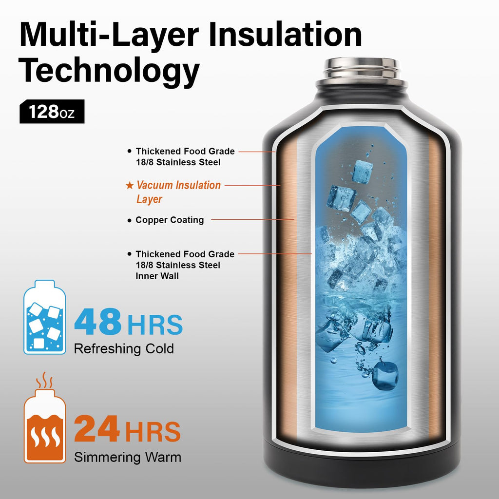 DYSANKY 1 Gallon Water Bottle Insulated