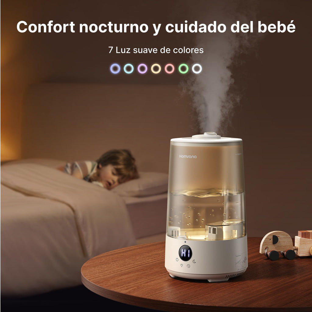 Homvana Top-Fill Humidificador Bebes Mocosy Tos, Cool Mist(3.6L,Gris)