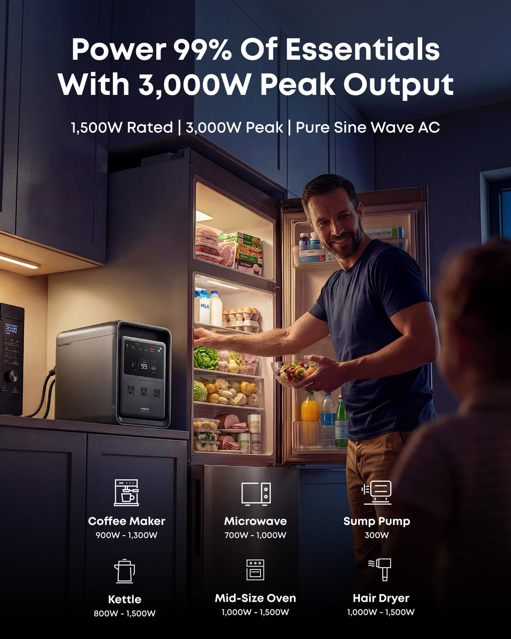 Anker SOLIX S2000 Portable Power Station, 2,010Wh, 3,000W Peak, Home Backup
