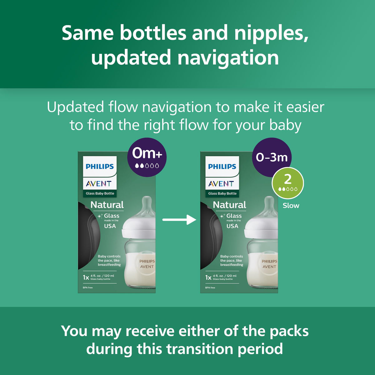 Philips Avent Natural Glass Baby Bottles, Slow Flow, 4 oz, BPA-Free, 4-Pack