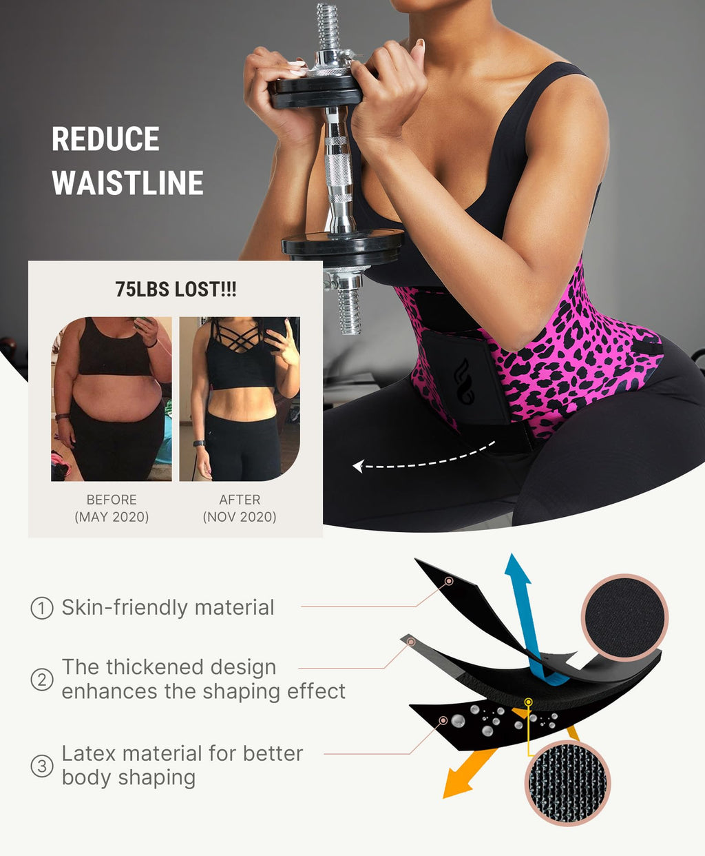 FeelinGirl Corset Workout Waist Trainer Trimmer Perspiring Rose Leopard M