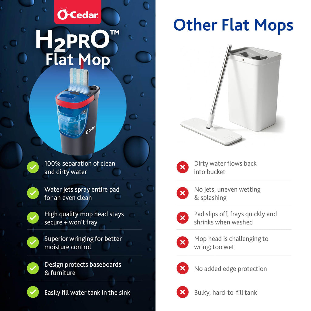 O-Cedar H2prO Flat Mop System | Quick Everyday Cleaning | Dual-Tank Fresh Water System | Machine Washable Reusable Microfiber Mop Pad | Safe on Hardwood, Tile & Vinyl Floors