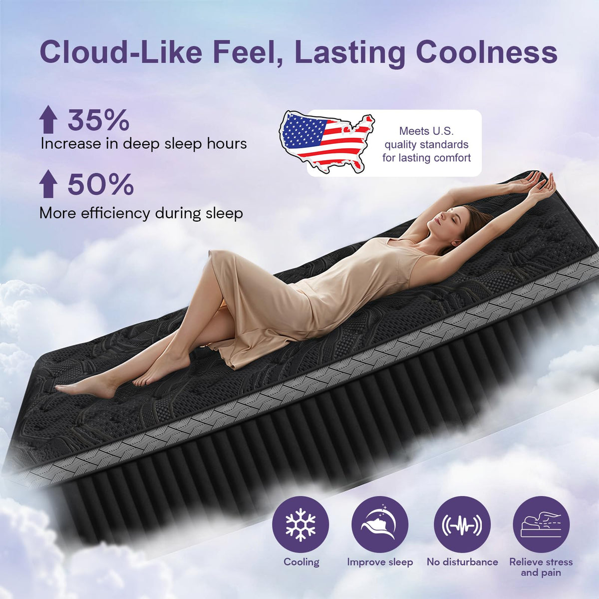 16 Inch King Size Mattress, Upgraded Luxury Hybrid King Mattress In A Box with 7-Zone Support for Cool Night & Pressure Relief, Motion Isolation, Designed in the USA, 365-Night Trial, Medium Firm