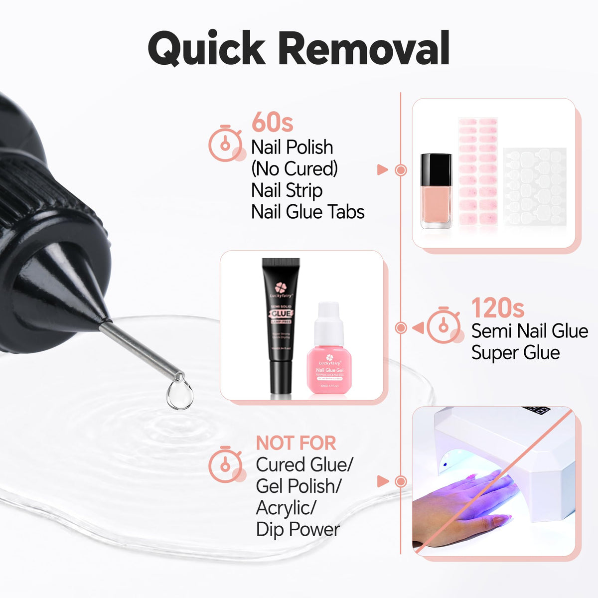 Luckyfairy Nail Glue Remover 20ml*2pcs for Press Ons Pinpoint