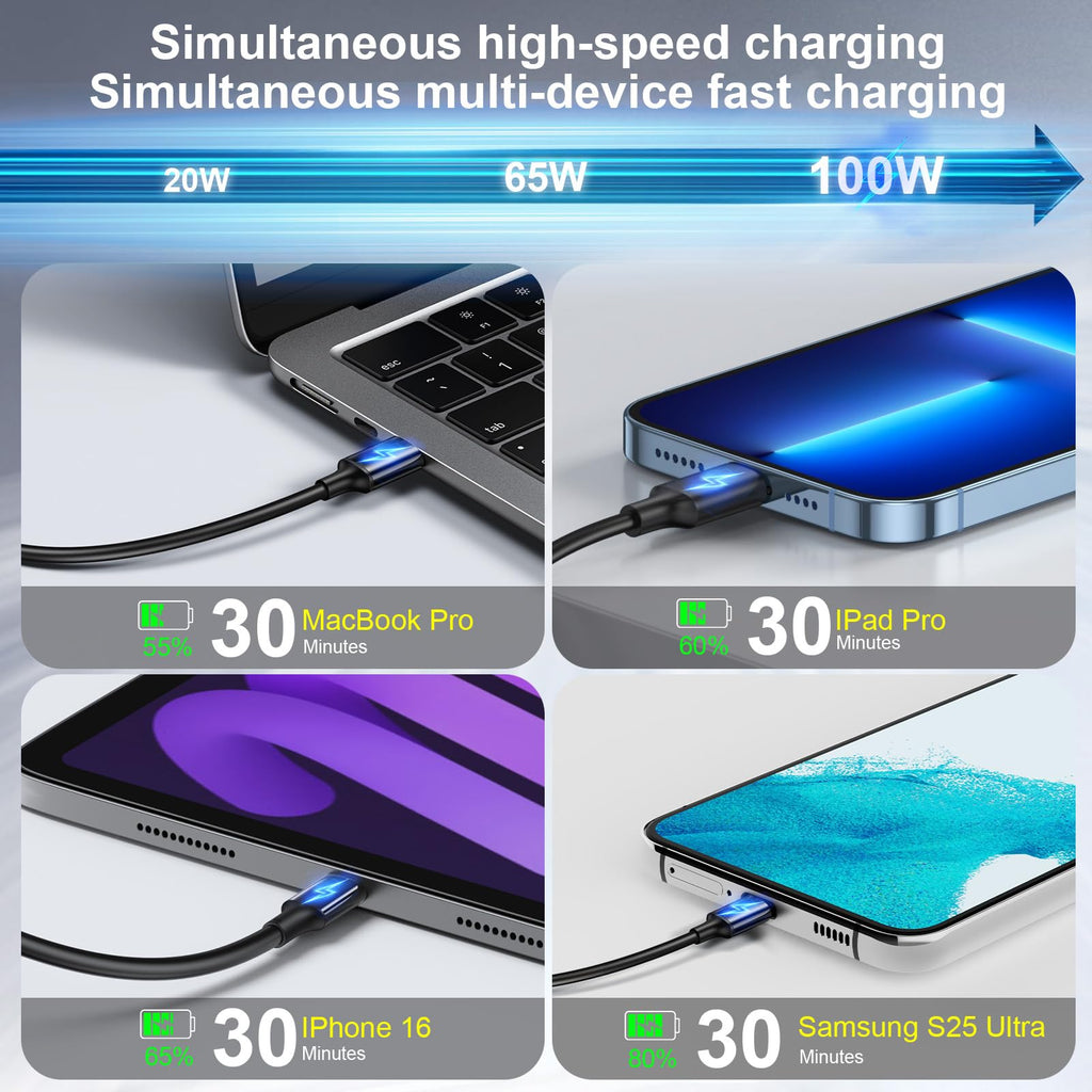 500W USB C Charger Block, 8-Port USB Charging Station with Dual 100W PD