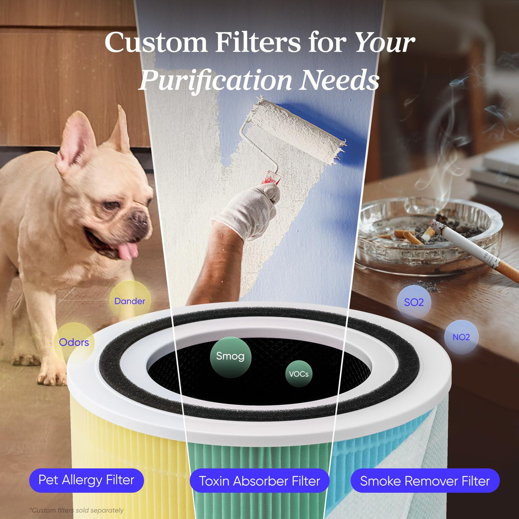 Levoit Air Purifier for Home Pets Hair Allergens in Bedroom Quiet Purifiers