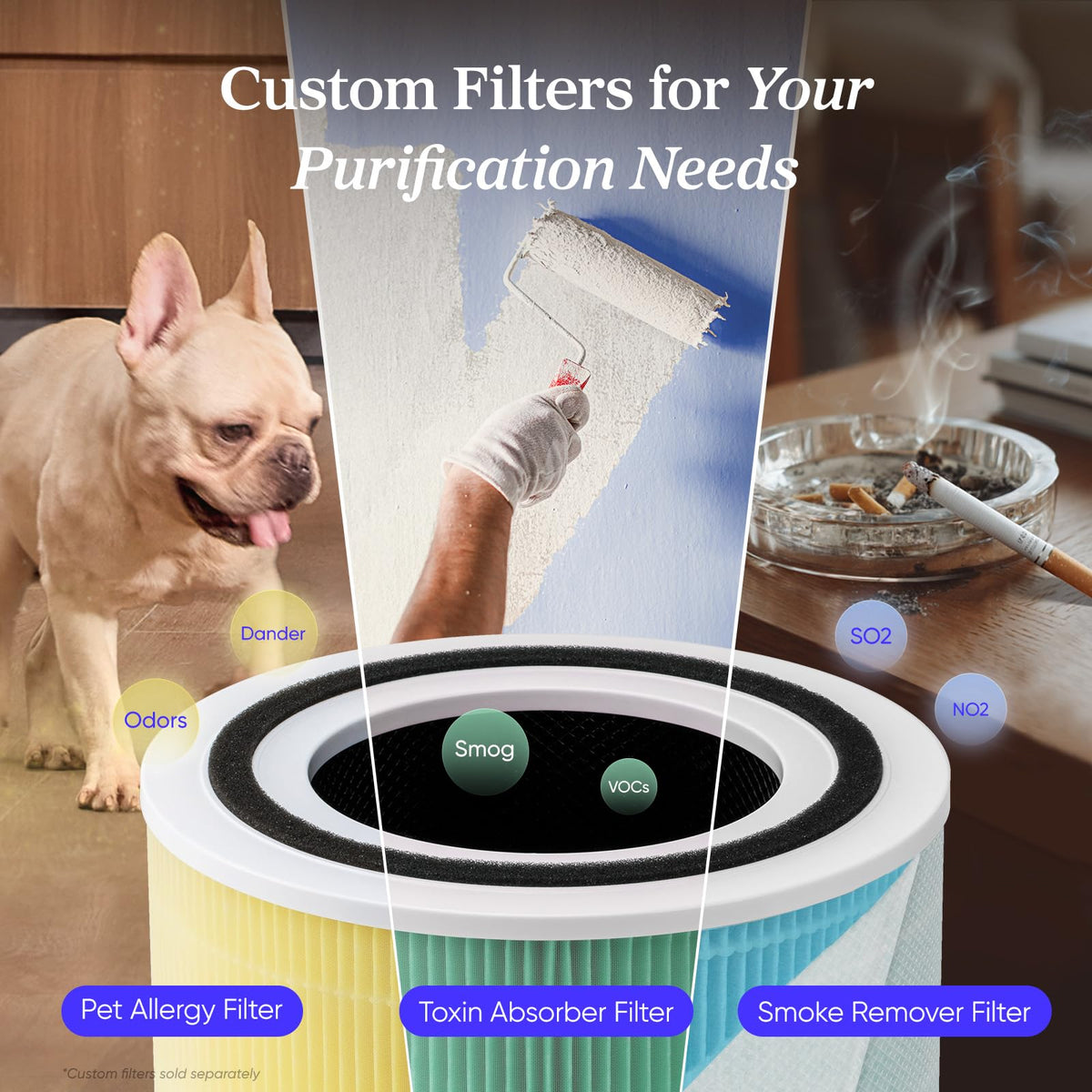 Levoit Air Purifier for Home Pets Hair Allergens in Bedroom Quiet Purifiers