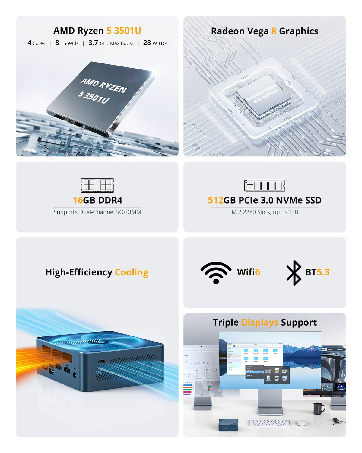 Glorlin Mini PC - Ryzen 5 3501U (up to 3.7GHz), 16GB DDR4 512GB SSD, Mini Desktop Computer with Triple 4K Display Support, WiFi 6 Bluetooth 5.3, Small Micro PC for Work, Study & Multitasking