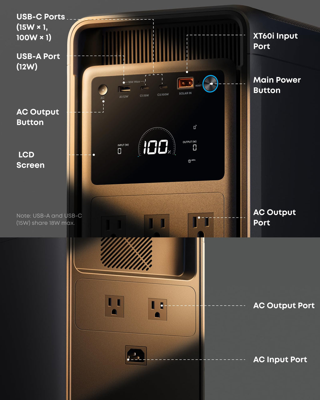 Anker SOLIX S2000 Portable Power Station, 2,010Wh, 3,000W Peak, Home Backup