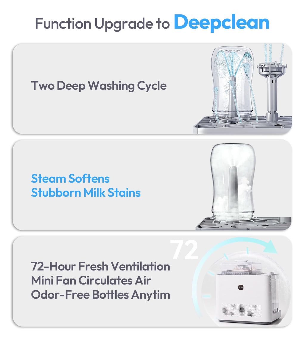 NCVI Large Baby Bottle Washer, Sterilizer and Dryer, Holds 6 Bottles