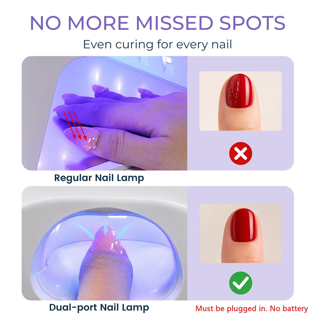 Dual Port UV Led Nail Lamp with Thumb, 48W UV Light for Nails, COMEUV X1