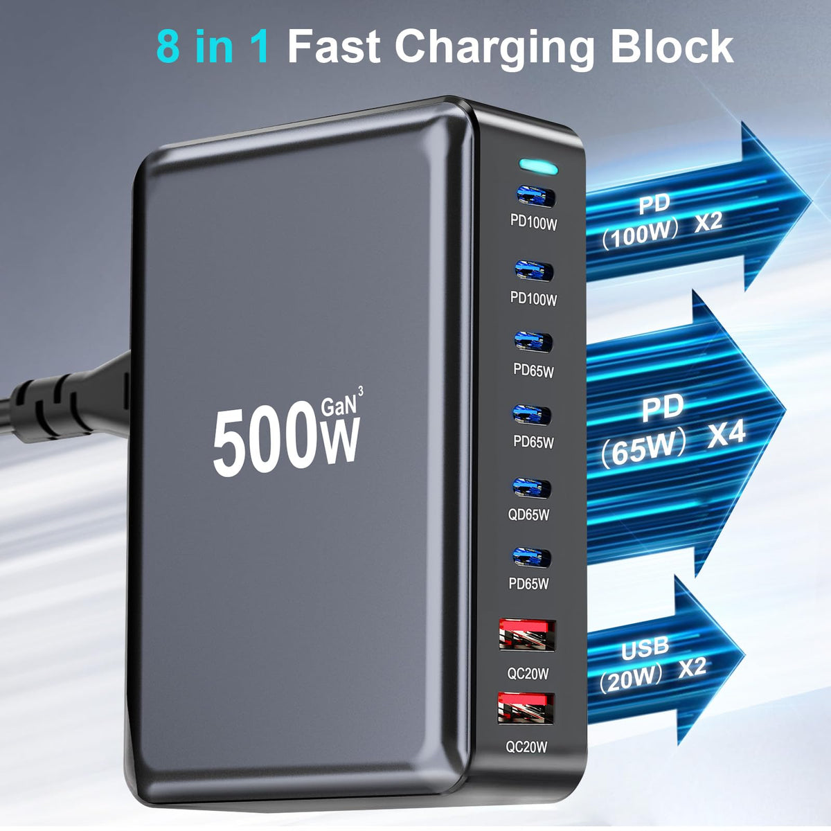 500W USB C Charger Block, 8-Port USB Charging Station with Dual 100W PD