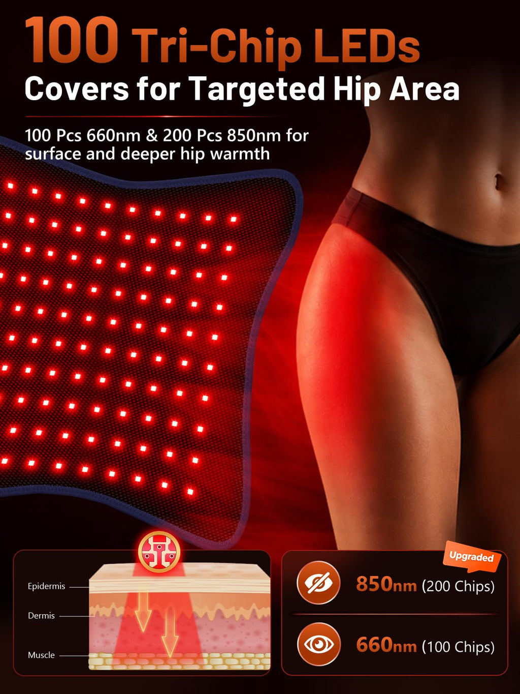 RELEXNOW Cordless Red Light Therapy for Hip with Heat & Vibration, Portable