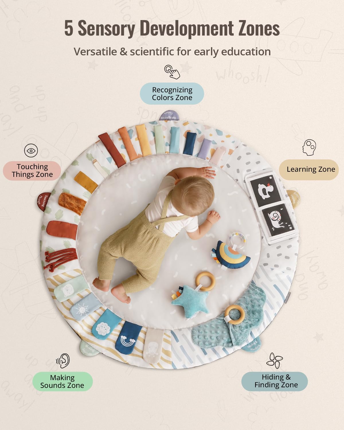 Blissful Diary Baby Play Gym, 5 Development Zones Activity Tummy Time Mat