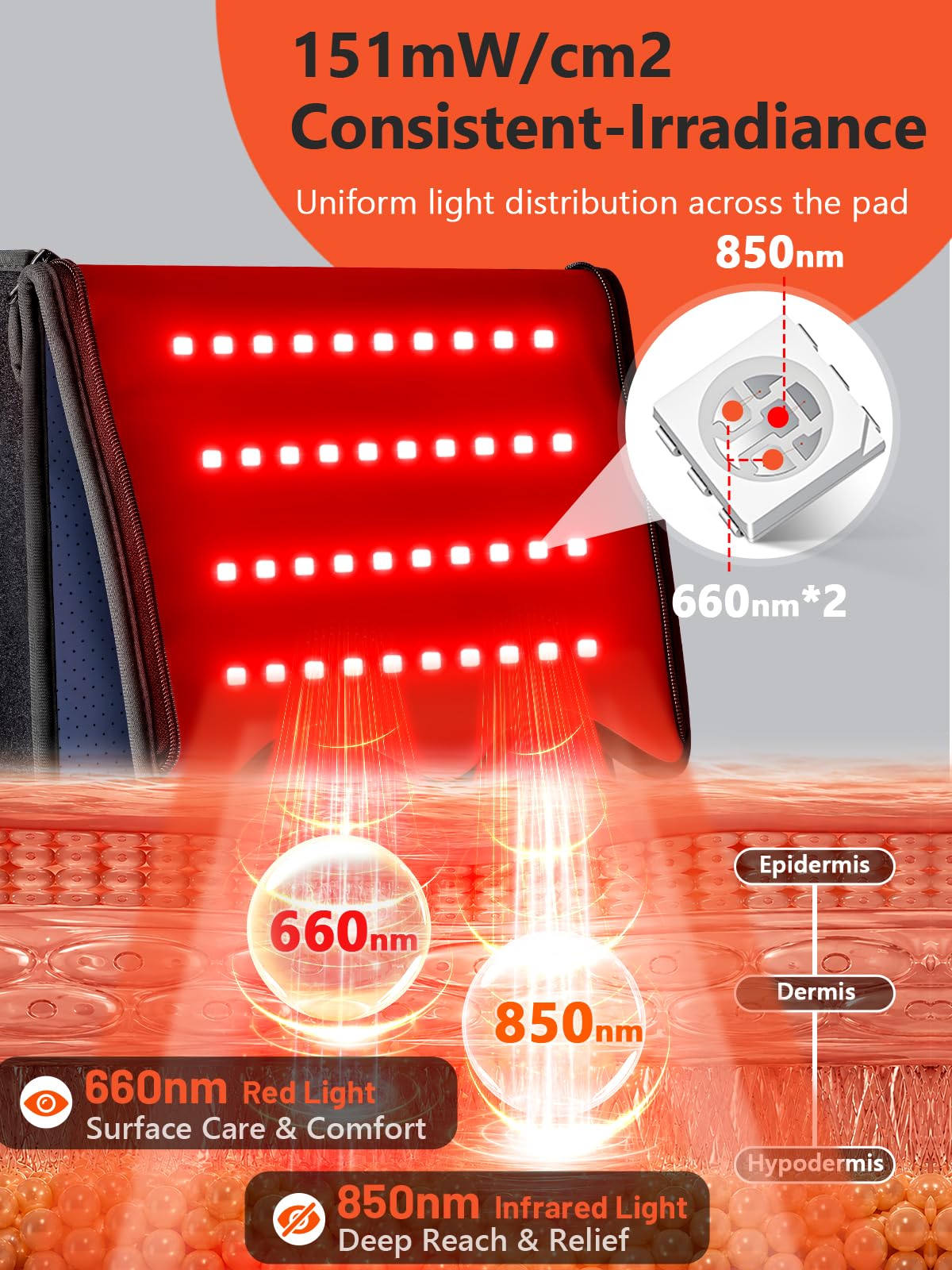 Red Light Therapy for Feet with Heat & Pulse, 180 Tri-Chips LEDs 660nm & 850nm, 5 Light Intensities & 10/40HZ Pulse, 10-90 Min Timer, Foldable Infrared Light Feet Wrap for Ankle Heel, Blue