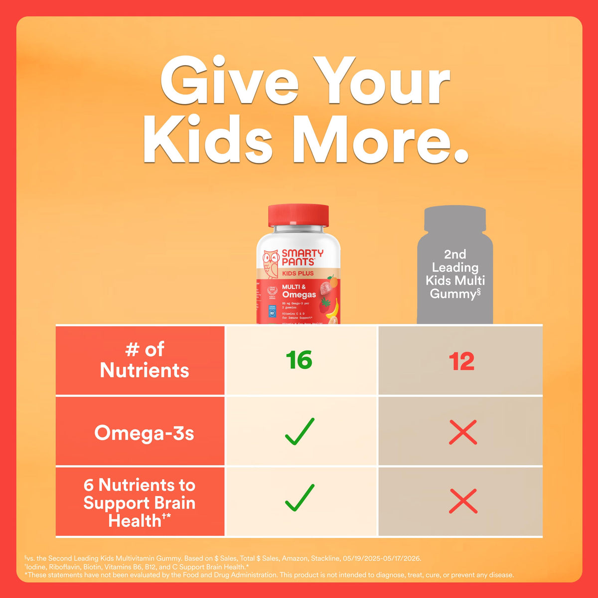 SmartyPants Kids Multivitamin Gummies with Omega 3 DHA/EPA, Vitamins D3, C, B12, B6, A, K, and Zinc, Gluten Free, Clean Label, Three Fruit Flavors, 60 Gummies (30 Day Supply)