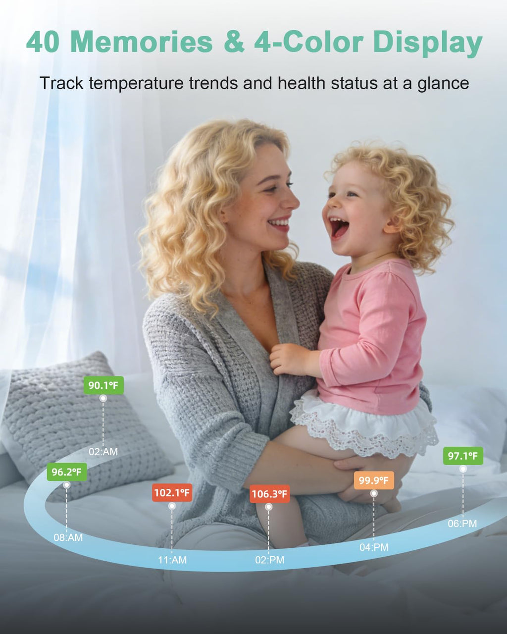 Synolmedic Ear Thermometer for Kids and Adults - Baby Thermometer FSA-HSA Eligible, Digital Infrared Thermometers 1S Reading, Accurate Forehead Termometro with Fever Alarm, 40 Memories (Green 1 Pack)