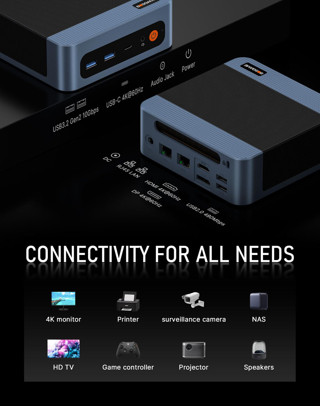 BOSGAME E5 Mini PC with Ryzen 5300U Computer