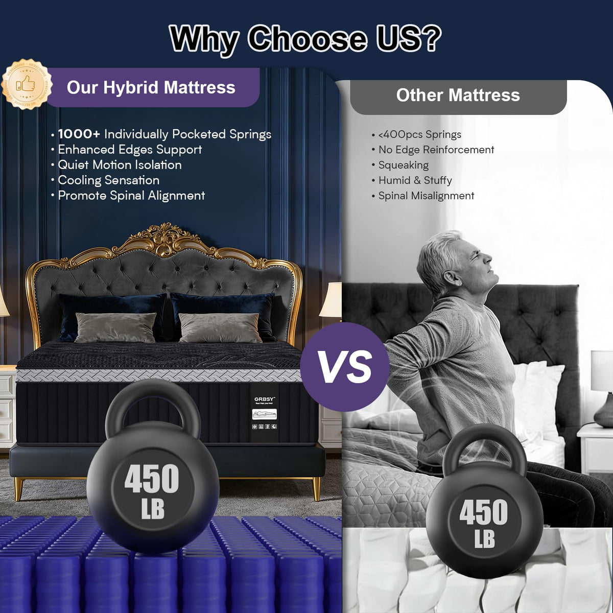 16 Inch King Size Mattress, Upgraded Luxury Hybrid King Mattress In A Box with 7-Zone Support for Cool Night & Pressure Relief, Motion Isolation, Designed in the USA, 365-Night Trial, Medium Firm