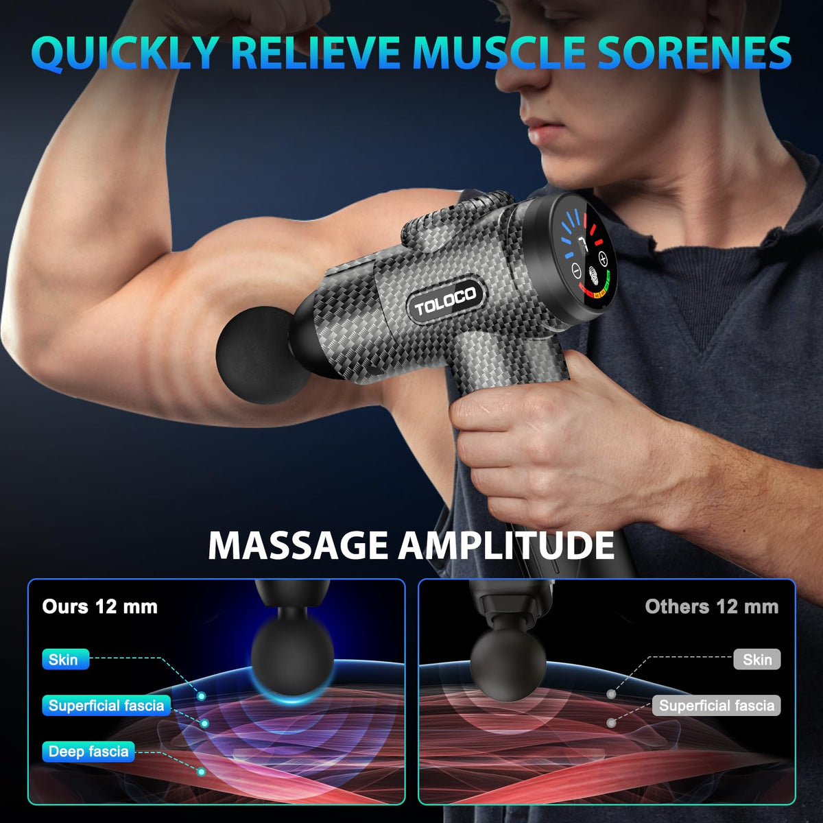 TOLOCO Massage Gun, Deep Tissue Back Massage for Athletes for Pain Relief, Percussion Massager with 10 Massages Heads & Silent Brushless Motor, Fathers Day Dad Gifts, Carbon