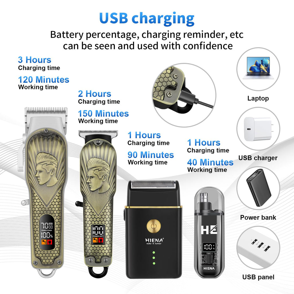 HIENA PRO Professional Hair Clippers for Men Clippers and Trimmer Set