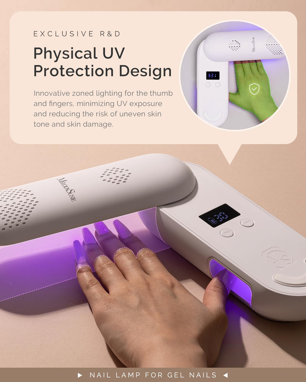 MelodySusie Compact Cordless UV LED Nail Lamp P-PLUS20F for UV Protection