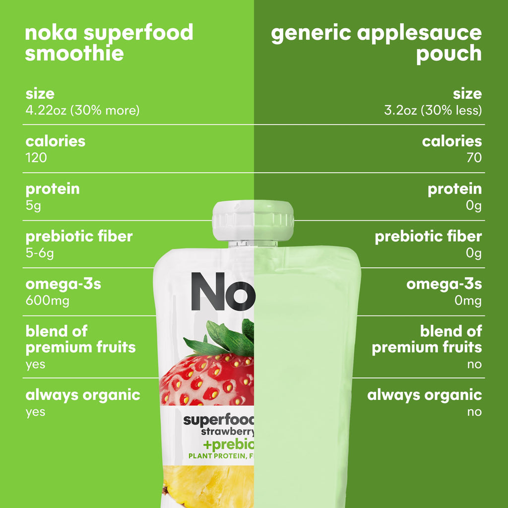 Noka Organic Superfood Smoothie Pouches, Healthy Snacks, Variety Pack 12pk